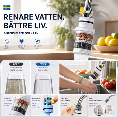 📢 50% KORTING NU! 💧 Kraanwaterfilter – Filter uw water eenvoudig thuis