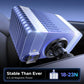 Universele magnetische ventilatieklem voor de auto (telefoonhouder)