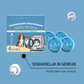 🎁 2+1 GRATIS! Herbruikbare Wasballen voor het Verwijderen van Huisdierenharen – Geen Haar Meer op je Kleding, Perfect voor Honden- en Katteneigenaren 🐾✨